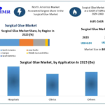 Surgical-Glue-Market-2