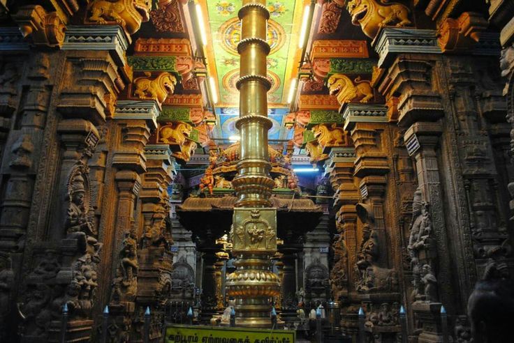 places to visit in Madurai