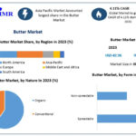 butter-market-1-6704d8a403b76