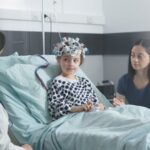 Head and Neck Cancer Treatment in Noida