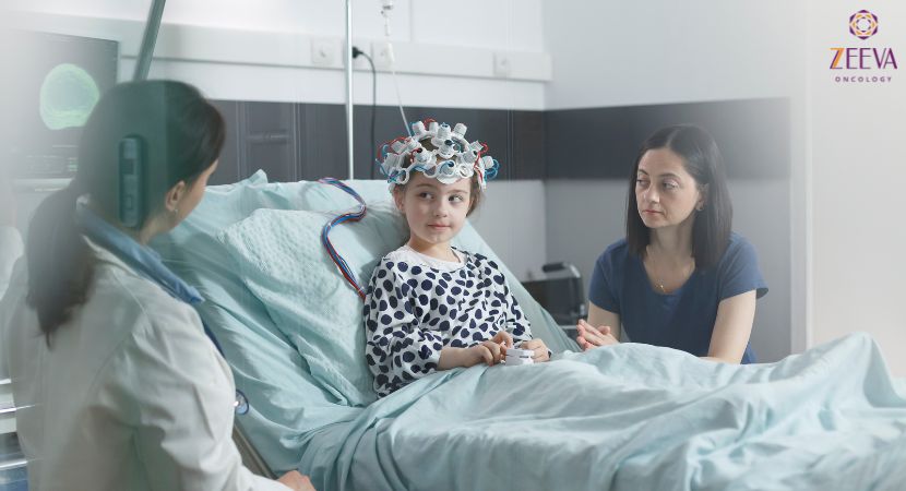 Head and Neck Cancer Treatment in Noida