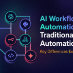 Parix AI – AI-Powered Workflow & Business Automation