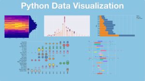 What is Matplotlib Data Visualization in Python