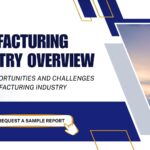 Fruit Pulp Processing Plant Requestsample