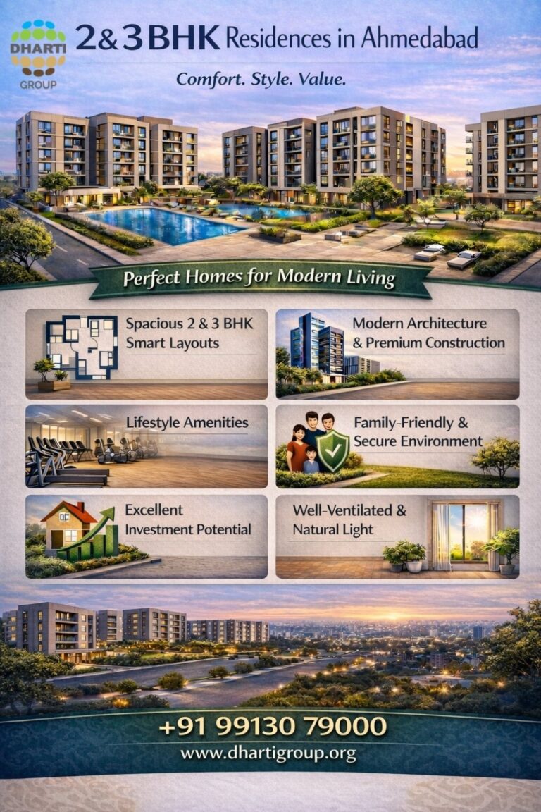 2 and 3 Bhk Residential Buildings - Dharti Group