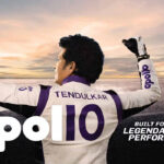 B2B Customer Loyalty Program