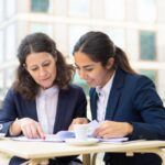 Business assignment help