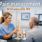 Pain management Williamsville NY for Lasting Relief