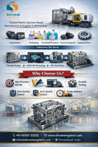 Top Plastic Injection Mould Manufacturer and Supplier in Ahmedabad – Shivam Engitech
