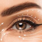 What Age Is Best for Eyelid Surgery Results