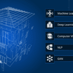 Building an MVP Without Technical Skills: A Founder’s Guide