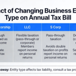 Independent Call Girl in Goa – Verified Girls