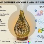 Aroma Diffuser Machine