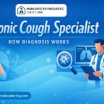 asthma clinic near me