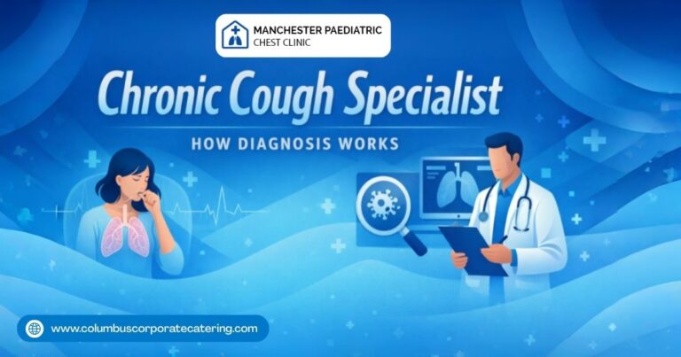 asthma clinic near me