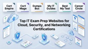 Top IT Exam Prep Websites for Cloud, Security, and Networking Certifications