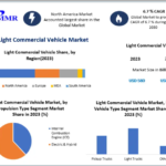 Light Commercial Vehicle Market