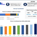 Pick-Up Truck Market