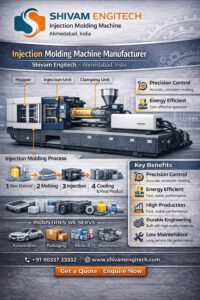 Top Injection Molding Machine Manufacturer in Ahmedabad India – Shivam Engitech