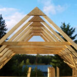 What roofing material should I choose for a gable roof