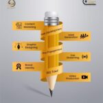 creative design services