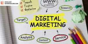 Digital Marketing Plan Template