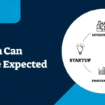 Inventory Management Software