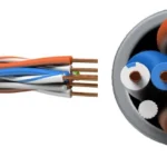 Fast Cables 3 29 price in Lahore, Pakistan – genuine electrical wiring cables