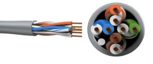 Fast Cables 3 29 price in Lahore, Pakistan – genuine electrical wiring cables
