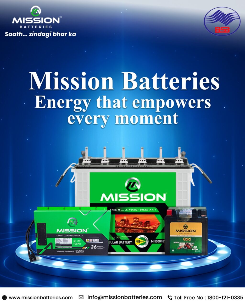 Battery Manufacturer in Rajasthan