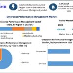 Enterprise-Performance-Management-Market-2