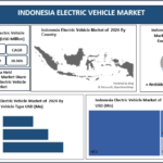 Indonesia Electric Vehicle Market
