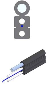 Fiber Optic Patch Cords