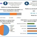 Platform-as-a-Service-PaaS-Market-768x545 (1)
