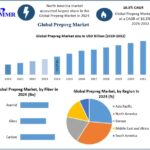 PrepregMarket-768x618