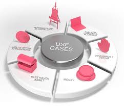 Use case of alloy wheels for passenger and cargo e rickshaw