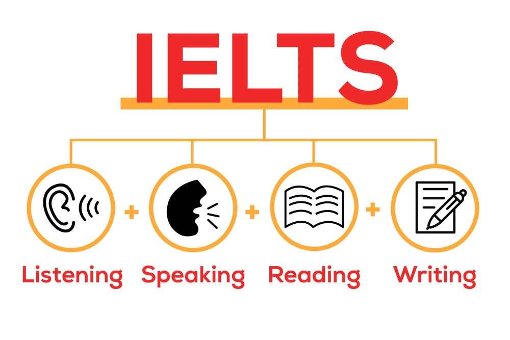 ielts test singapore