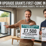 Boiler Upgrade Grants
