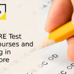 GRE Exam Structure