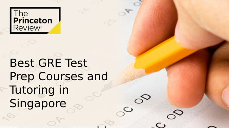 GRE Exam Structure