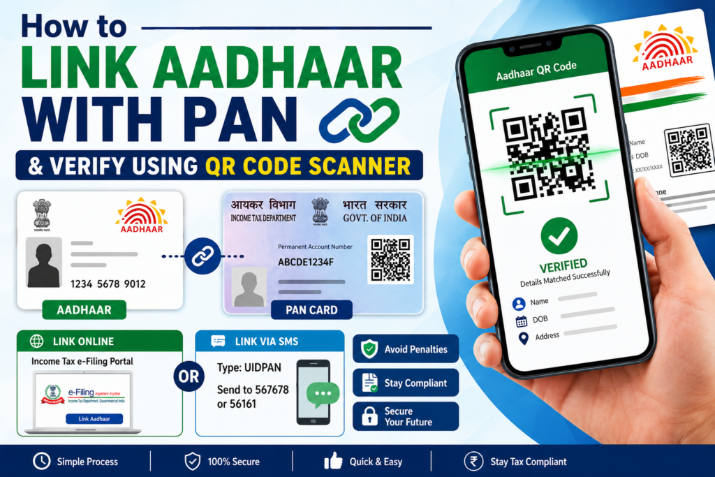 How to Link Aadhaar with PAN & Verify Using QR Code Scanner