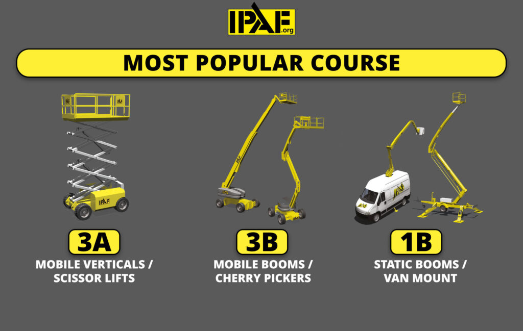 IPAF Training