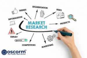 Market Research Services