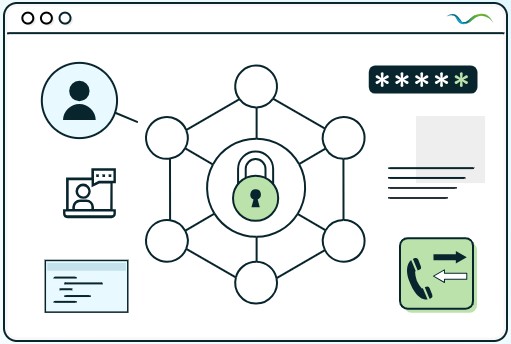 Indianapolis it services