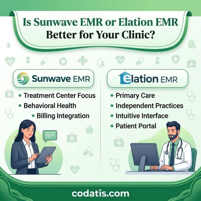 Sunwave EMR or Elation EMR