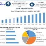 Wallpaper-Market-2-768x619 (1)