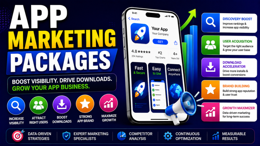 app marketing packages