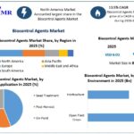 Biocontrol-Agents-Market-2