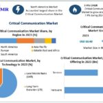 Critical-Communication-Market (1)