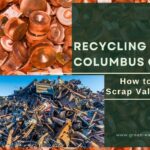 Copper metal recycling